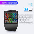 Gaming Keyboard Throne One Mouse Set - Norellé